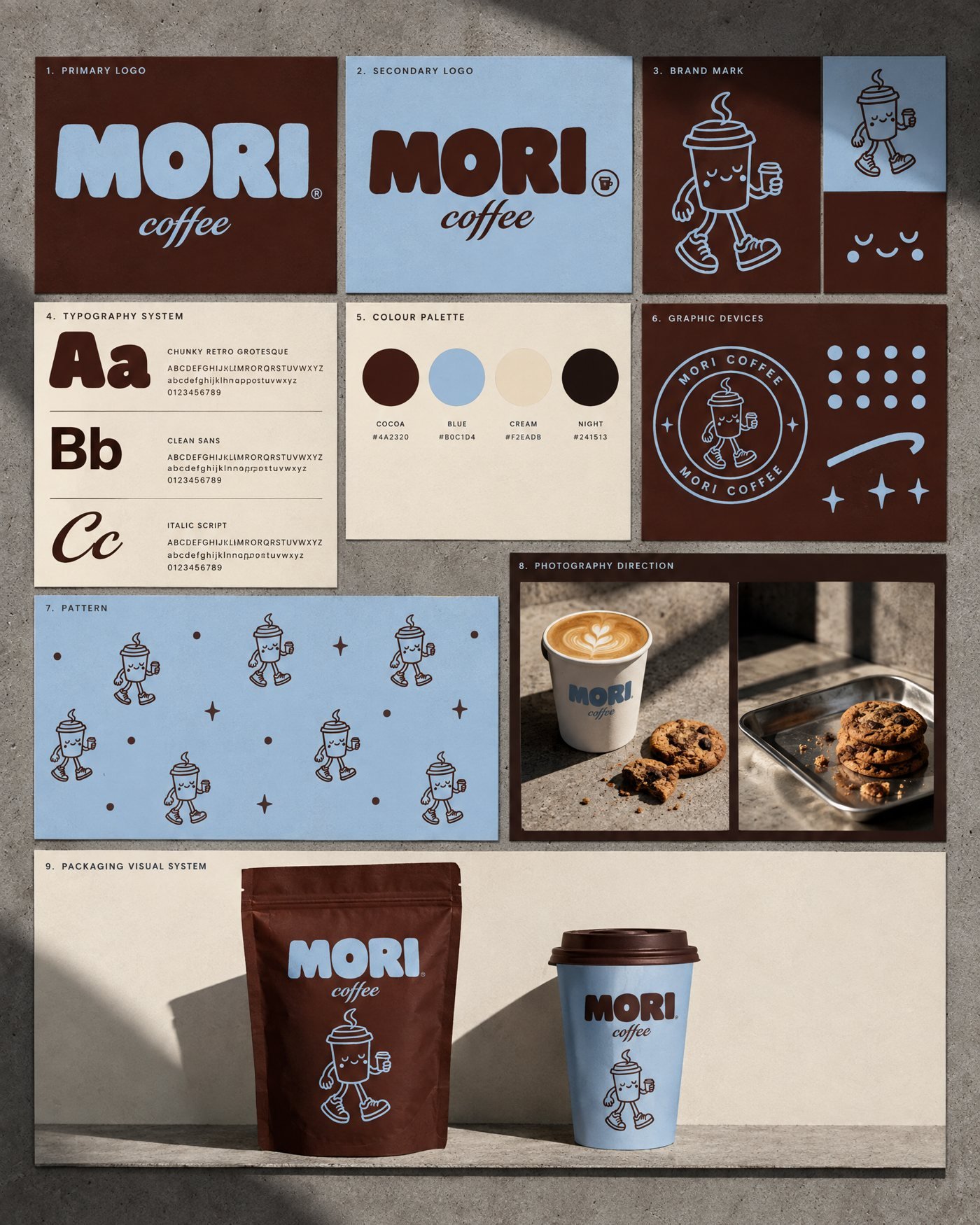 Mori Coffee brand guideline board